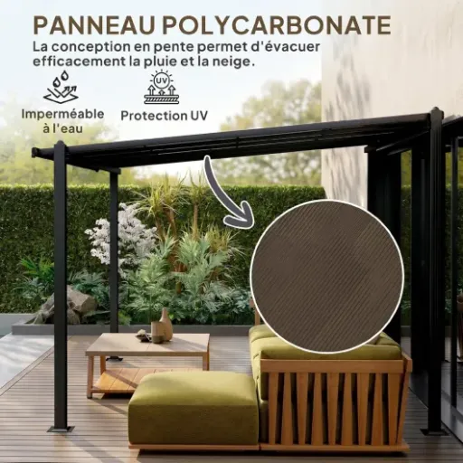 Test Outsunny Pergola alu 3 x 3 m : la tonnelle murale qui fait le job pour une terrasse simple et propre