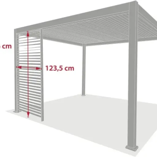 Test Persienne Hespéride Evora 1/3 côté : pratique sur le papier, beaucoup moins dans la réalité