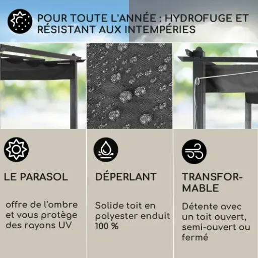 Test Blumfeldt Pergola Aluminium 3x6 m : grande surface, quelques compromis au quotidien